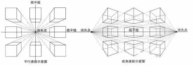 烟台美术高考培训班